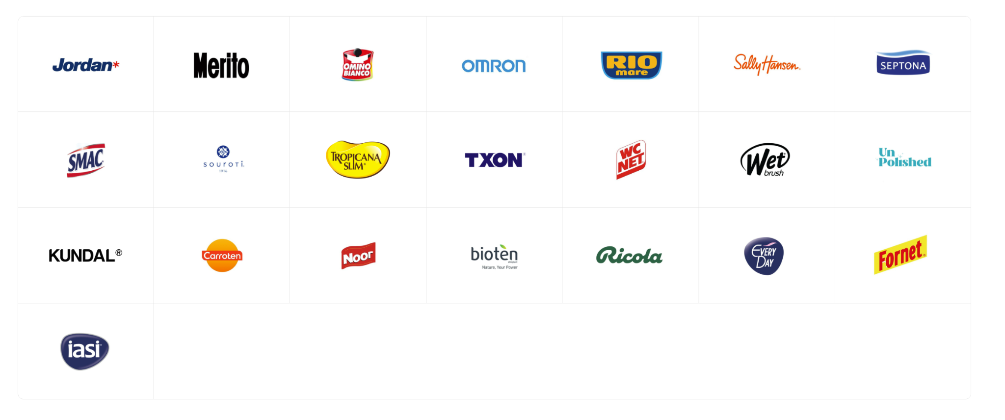 Logos of the consumer brands Hotaf worked with through MEDICA